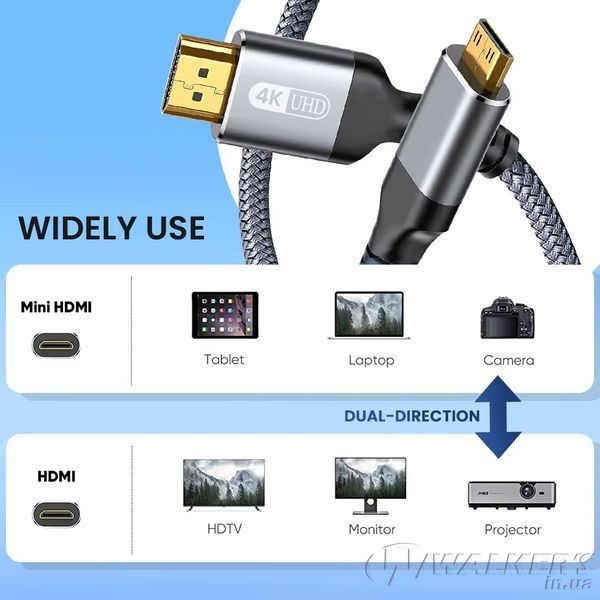 Кабель перехідник 4К Mini HDMI - HDMI 60Hz 18Gbps Aluminum Shell Neylon, 1 м