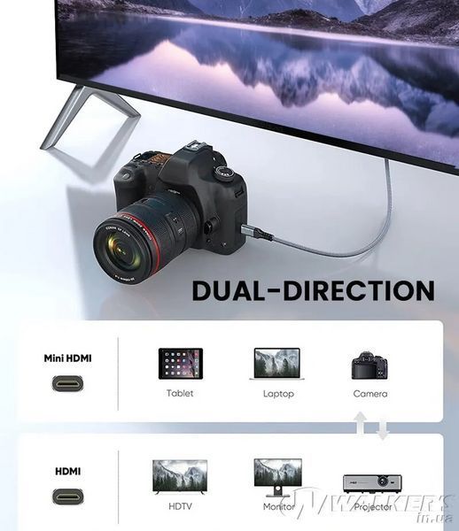 Кабель перехідник 4К Mini HDMI - HDMI 60Hz 18Gbps Aluminum Shell Neylon, 2 м