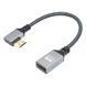 Кабель переходник 4К Mini HDMI - HDMI (M/F) 60Hz, 20 см (Right)