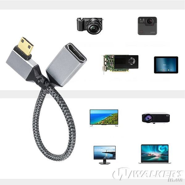 Кабель 4К Mini HDMI - HDMI (M/F) 20 см, 2 шт (Right + Down)