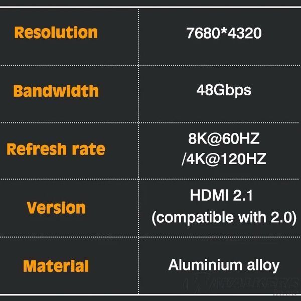 Переходник Mini HDMI - HDMI (M/F) LED 8К HDMI 2.1 48Gbps (C8K-03)